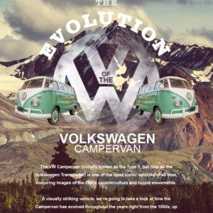 Take to the Road The Evolution of the VW Campervan