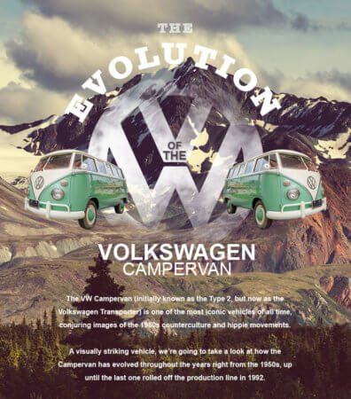 Take to the Road The Evolution of the VW Campervan