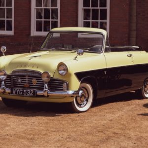Owning a Classic Car: Important Considerations to Keep In Mind